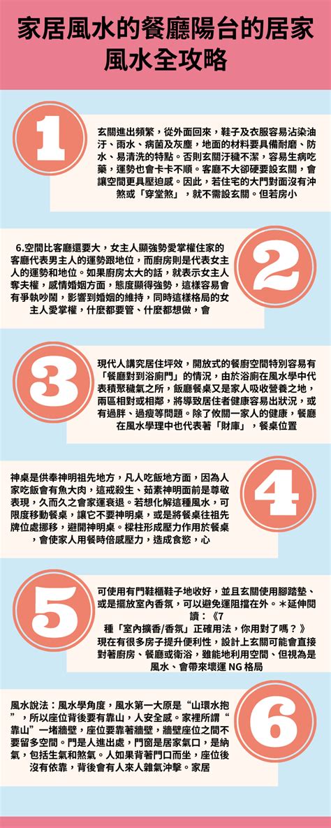 房間濕氣重風水|居家風水全攻略！盤點玄關、客廳、餐廳、廚房到陽台的風水禁忌。